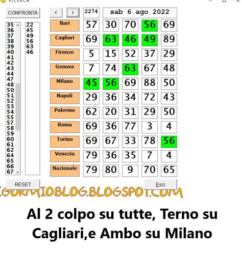 metodi lotto nuovissimi.